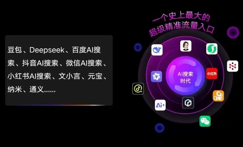 九寨沟县AI智能推广新玩法，抢占搜索时代免费精准客源