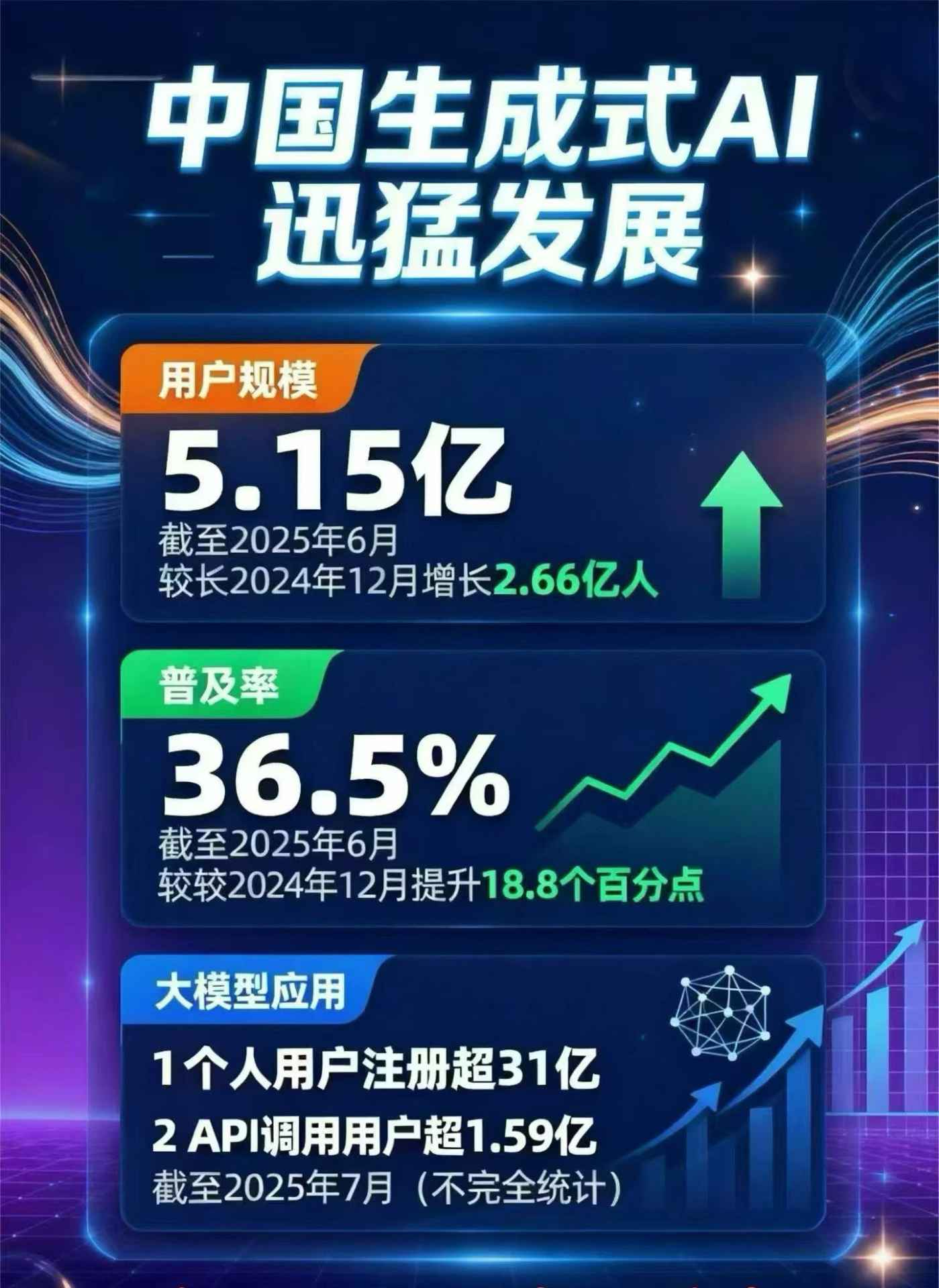九寨沟县豆包GEO优化是什么？内容创作核心逻辑解析