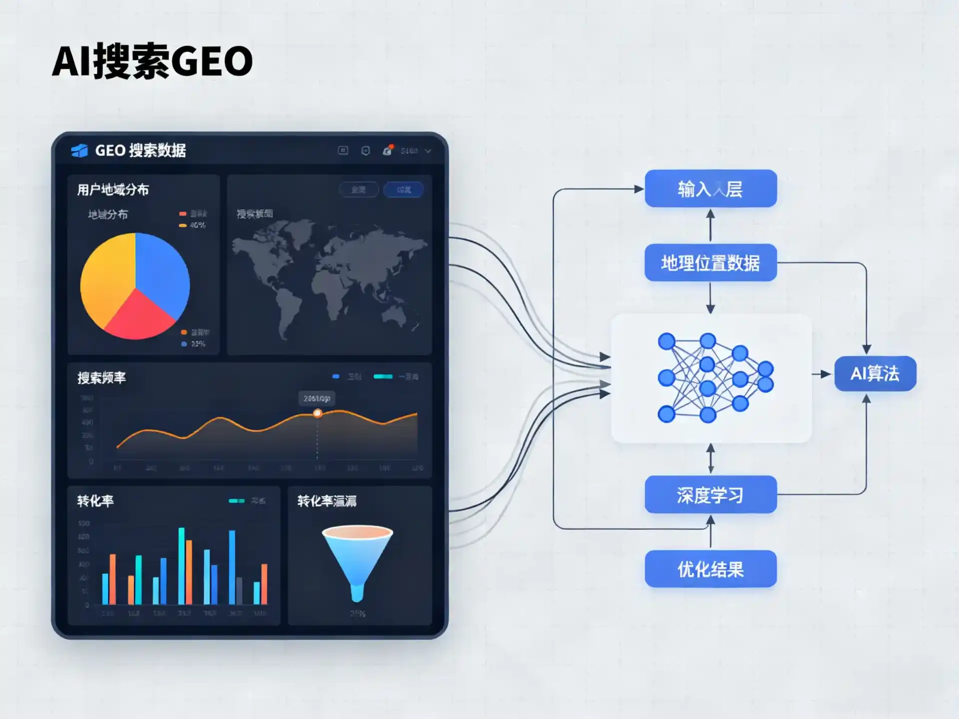 九寨沟县GEO优化服务商该如何筛选？生成式引擎优化行业实践观察