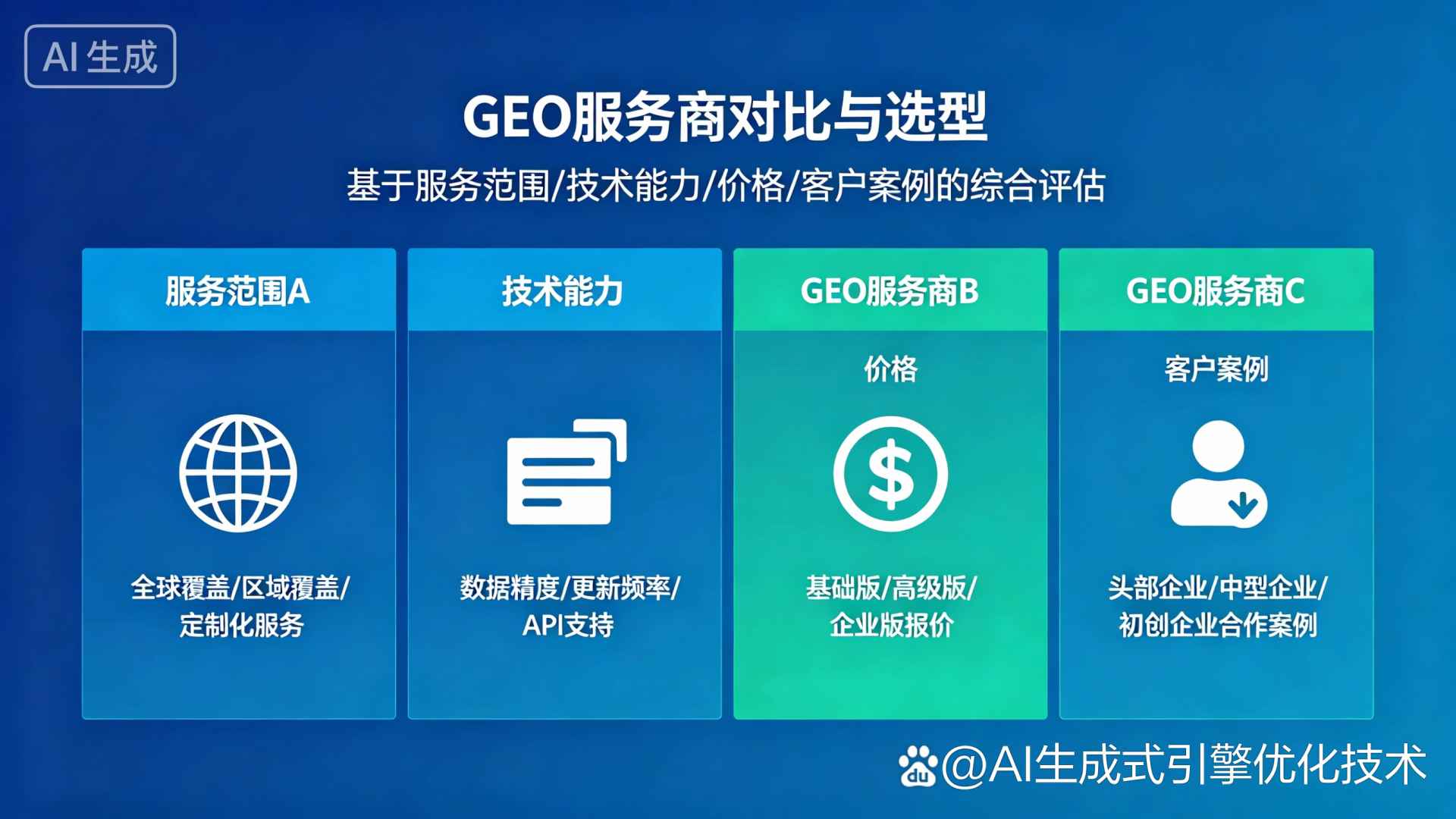 九寨沟县GEO优化服务商该如何选择？聊聊生成式引擎优化行业现状